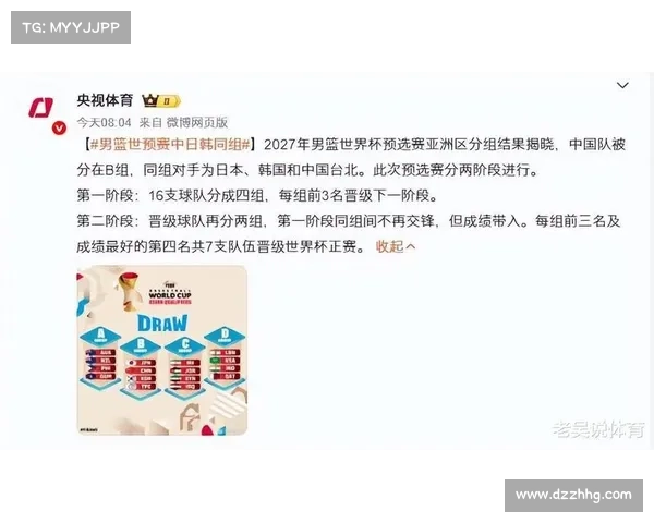 体育赛事情况;体育赛事消息