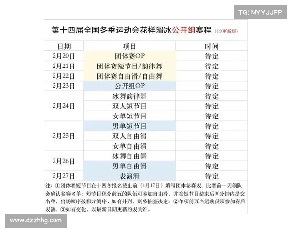 花样滑冰赛程安排